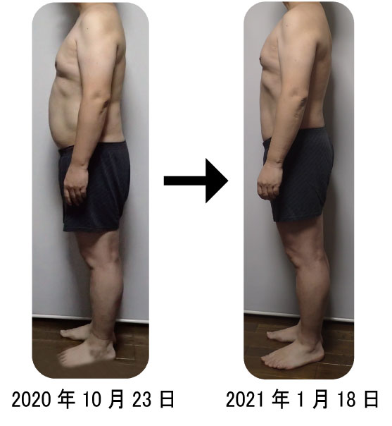 糖質制限ダイエットに関する様々な考え Csラボはなかなかだす